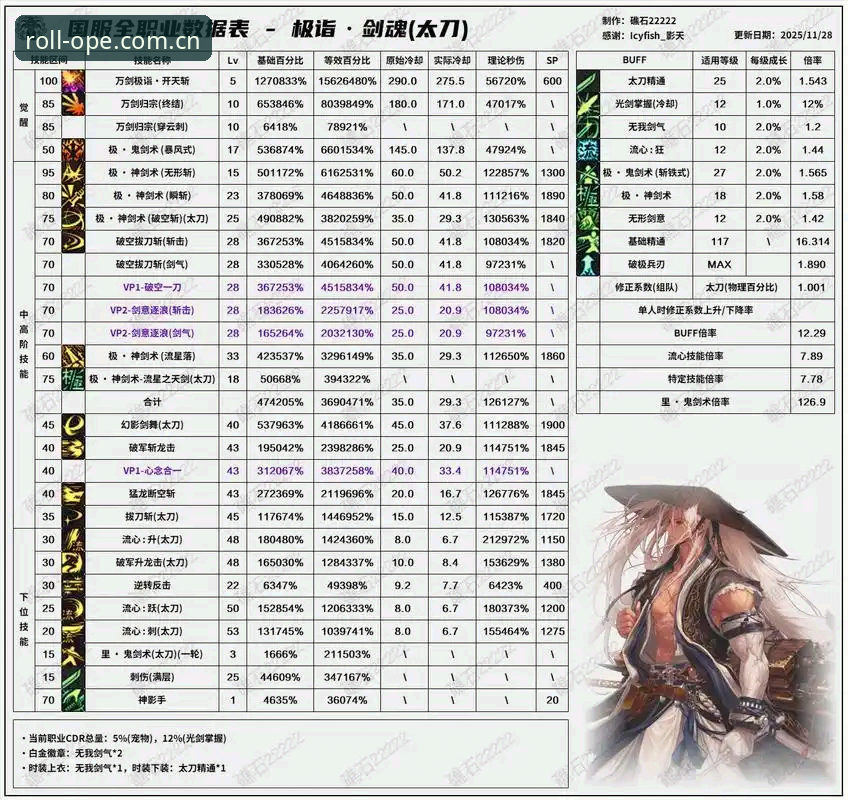 OPE中国电竞比赛赔率操作指南：从生手到熟手的实用手册